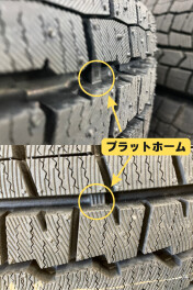 スタッドレスタイヤの寿命